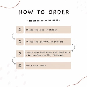 May include: An instructional graphic titled HOW TO ORDER with four steps. Step 01: choose the size of sticker. Step 02: choose the quantity of stickers. Step 03: choose Your best Photo and Send with order number via Etsy Messages. Step 04: place your order.