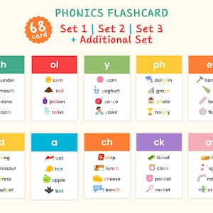 Può includere: Un set di flashcard di fonetica con sfondi colorati. Ogni carta presenta una combinazione di lettere, come "th" o "ck", insieme a parole e illustrazioni correlate. Il set include 68 carte e set aggiuntivi.