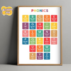 May include: A framed educational poster with the word "PHONICS" at the top. Colorful squares display letters of the alphabet with phonetic sounds and example words. The poster is in a wooden frame.