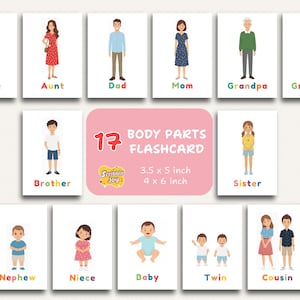 Pode incluir: Um conjunto de cartões de memória com ilustrações de membros da família: "Tio", "Tia", "Pai", "Mãe", "Avô" e "Avó". Os cartões também incluem "Irmão", "Irmã", "Sobrinho", "Sobrinha", "Bebê", "Gêmeo" e "Primo/a".