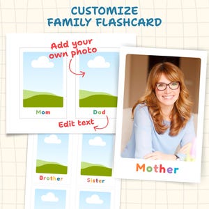 Pode incluir: Um design de cartão de memória familiar personalizável com o texto "Customize Family Flashcard". O design inclui modelos para adicionar fotos de membros da família, com rótulos como "Mãe", "Pai", "Irmão" e "Irmã". Uma foto de uma mulher rotulada como "Mãe" também está incluída.