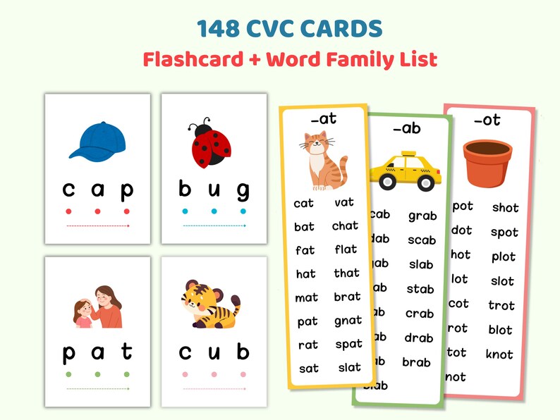 148 CVC Flashcards Printable | Word Family Cards | Short Vowel Phonics ...