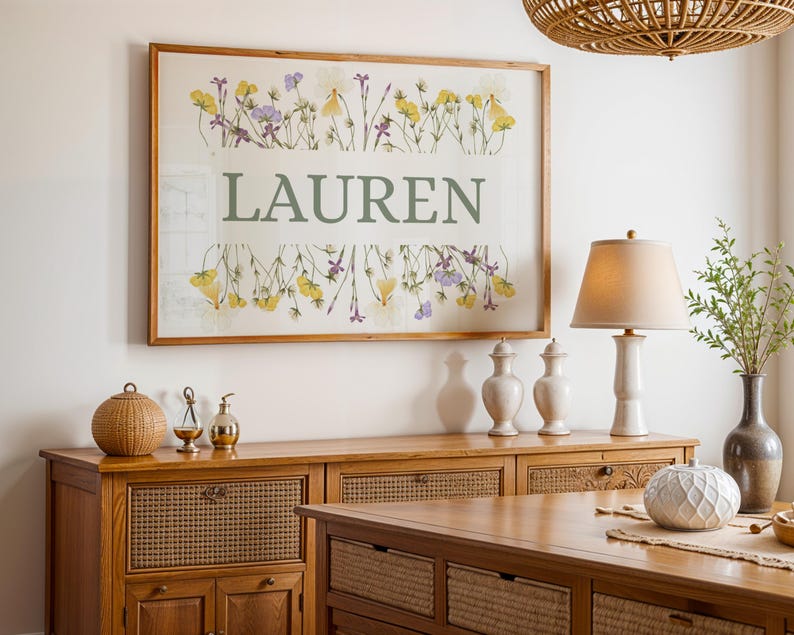 Personalized Floral Name Nursery Wall Art, Custom Baby Name Print ...