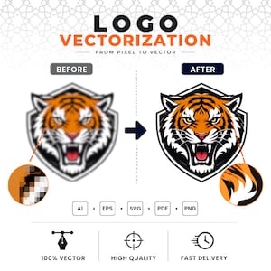 Può includere: Un confronto grafico che mostra un logo con testa di tigre sfocato a sinistra e una versione vettoriale nitida e pulita a destra. Il testo recita LOGO VECTORIZATION FROM PIXEL TO VECTOR, con icone di formato AI, EPS, SVG, PDF e PNG.