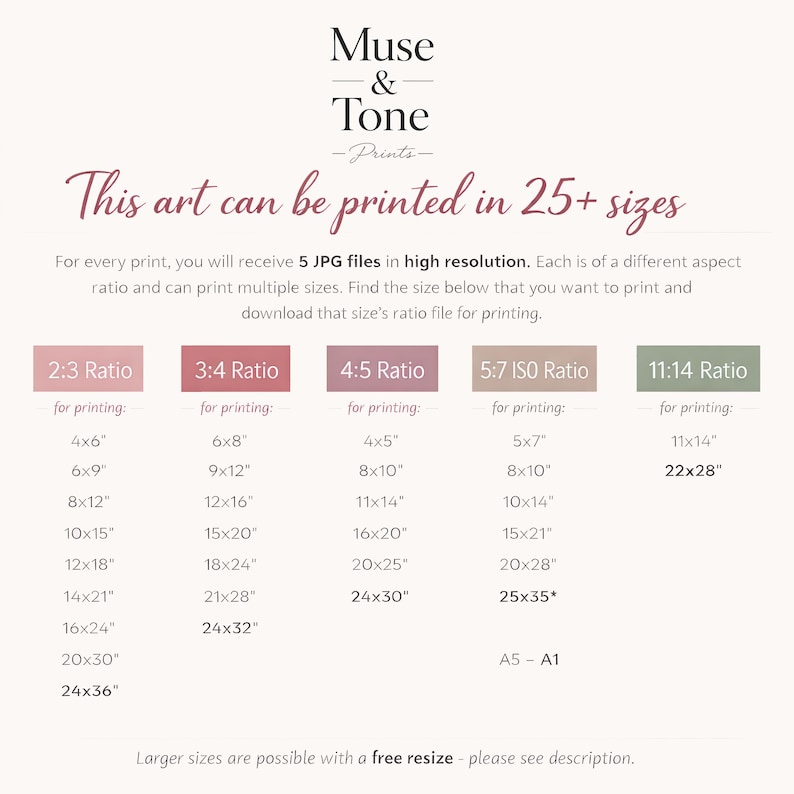May include: Print size chart with various aspect ratios and dimensions, including 4x6 inches, 8x10 inches, and 22x28 inches. The text indicates the art can be printed in 25+ sizes. The image has a soft, neutral color palette.