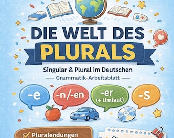 以下が含まれることがあります： ドイツ語の「Die Welt Des Plurals」（複数形の世界）というタイトルのカラフルな教育ポスター。リンゴ、車、CD、星のイラスト、文法練習、地球儀が描かれています。ポスターは単数形と複数形を学ぶために設計されています。