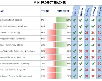 Excel Project Tracker Template | Visual Task Manager Spreadsheet with Progress Bars & Checklist | Mini Project Digital Download