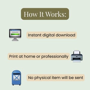 May include: An infographic titled "How It Works" with a light green background. It shows a computer, a printer, and a mailbox, with text explaining the process: instant digital download, print at home, and no physical item sent.
