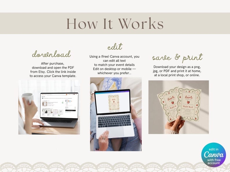 May include: An instructional graphic titled How It Works detailing three steps: download, edit, and save & print. It features images of a laptop displaying a Canva template and two printed cards with apple illustrations, plus a circular badge stating edit in Canva with free account.