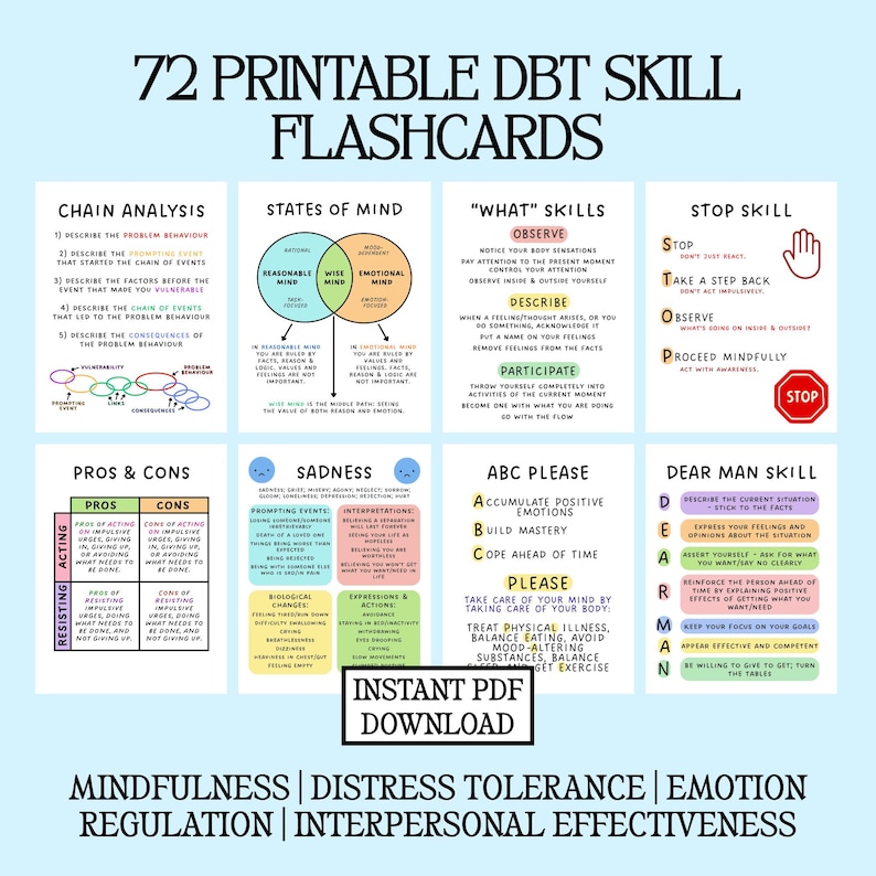 72 DBT Skill Flashcards Printable | Distress Tolerance, Emotion
