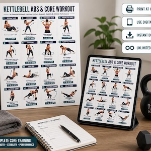 Full Body Kettlebell Exercises, Kettlebell Workout Poster For Beginner, Strength & Conditioning Training Routine Home Gym Wall Art Printable