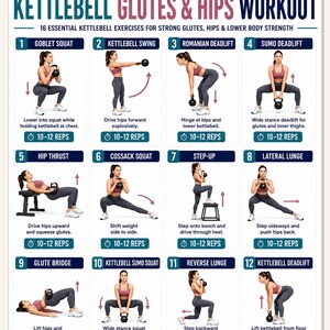 Utskrivbar kettlebellträning för sätesmuskler och höfter | Diagram för 16 övningar för sätesmuskler och ben | Poster för rumpträning hemma | Underkropp | Omedelbar nedladdning
