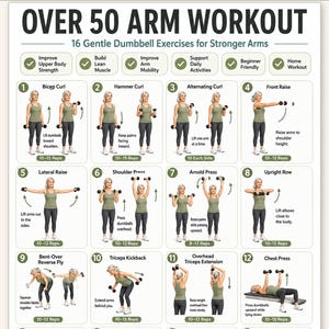 May include: A digital workout chart titled OVER 50 ARM WORKOUT featuring 16 numbered illustrations of a person performing dumbbell exercises. The guide includes text instructions for each movement, rep counts, and a bonus life planning workbook section.