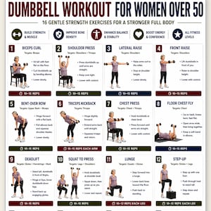 Könnte beinhalten: Ein digitales Trainingsplakat mit dem Titel Dumbbell Workout for Women Over 50, das 16 nummerierte Übungsillustrationen mit Anleitungen enthält. Das Layout umfasst Abschnitte für Bizeps-Curls, Schulterdrücken und Ausfallschritte mit Angaben zu Wiederholungen.
