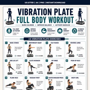 May include: A digital chart titled VIBRATION PLATE FULL BODY WORKOUT featuring 16 exercise illustrations. The layout includes icons for balance, muscle engagement, and home routines, with numbered steps for movements like squats, lunges, and planks.
