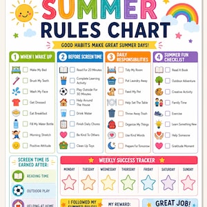 Summer Rules Chart for Kids Printable | Daily Routine Responsibility Chart Screen Time | Chore Checklist | Reward Tracker | Instant Download
