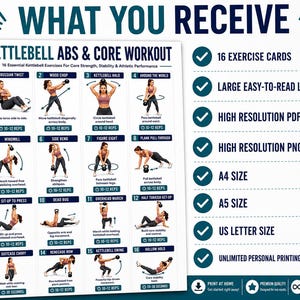 Full Body Kettlebell Exercises, Kettlebell Workout Poster For Beginner, Strength & Conditioning Training Routine Home Gym Wall Art Printable