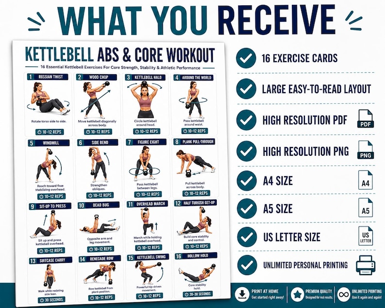 Full Body Kettlebell Exercises, Kettlebell Workout Poster For Beginner, Strength & Conditioning Training Routine Home Gym Wall Art Printable