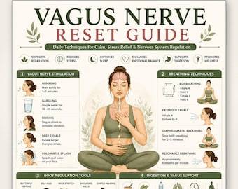 Vagus Nerve Reset Guide Poster | Nervous System Regulation Chart | Stress Relief Routine | Wellness Mental Health Printable A4 US Letter