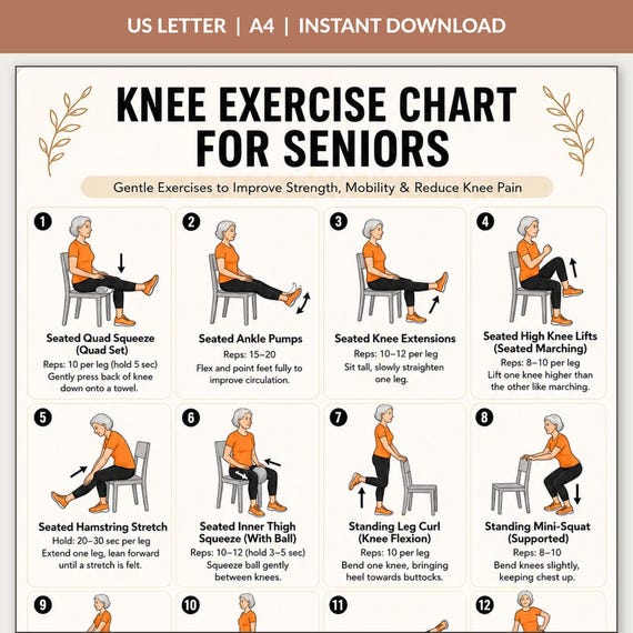 Knee Exercises Chart for Seniors Printable  | Gentle Knee Strengthening Exercises | Senior Knee Pain Relief Workout | Mobility Exercises PDF