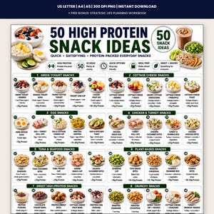 Puede incluir: Una infografía digital titulada 50 High Protein Snack Ideas que presenta una cuadrícula de imágenes de alimentos categorizadas por tipo, incluyendo yogur griego, requesón, huevos, pollo, pavo, atún, mariscos y opciones de snacks.