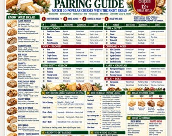 Cheese & Bread Pairing Guide, Match 30 Cheeses with 12+ Breads, Baguette Sourdough Ciabatta Chart, Wine Board Entertaining Printable PDF