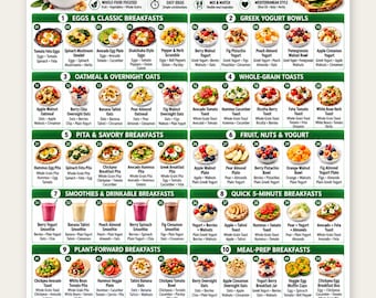 50 idee per la colazione mediterranea, tabella per pasti mattutini facili, guida alla pianificazione di pasti sani, poster stampabile per la cucina in formato PDF