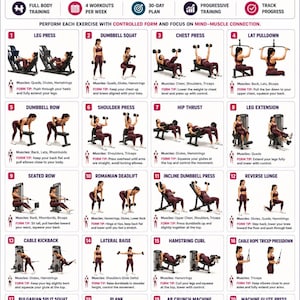 30 Day Full Body Gym Workout for Women | 3-Page Printable Program | Workout Calendar, 20-Exercise Guide + Progression Plan | Gym Fitness PDF