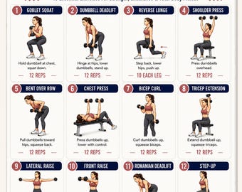 Tableaux d'entraînement avec haltères complets, ensemble d'entraînements avec haltères, exercices d'haltères à domicile, bras, jambes, fessiers, dos, haltères, posters muraux plastifiés