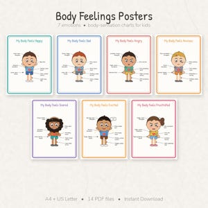 Puede incluir: Siete pósteres educativos titulados Body Feelings Posters, 7 emotions body-sensation charts for kids. Cada póster muestra un personaje de dibujos animados con etiquetas que describen sensaciones físicas para feliz, triste, enojado, ansioso, asustado, emocionado y frustrado.