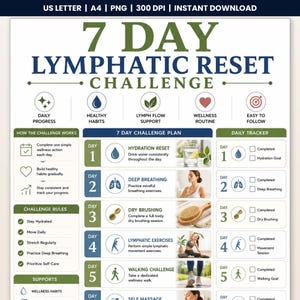 May include: A 7 Day Lymphatic Reset Challenge printable chart featuring a daily tracker, challenge rules, and a plan with icons for hydration, deep breathing, dry brushing, and movement. The document includes text headers and instructions for wellness.
