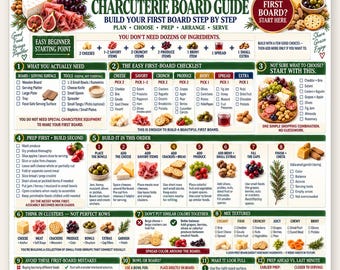 Beginner Charcuterie Board Guide, Build Your First One Step-by-Step, Easy 101 for First-Timers, Grazing Party Entertaining Printable PDF