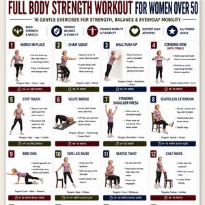 May include: A digital workout chart titled Full Body Strength Workout for Women Over 50, featuring 16 numbered exercise illustrations with instructions, target muscle groups, and repetition counts for strength, balance, and mobility training.