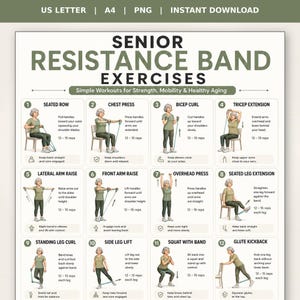 Op de afbeelding: Een digitale poster getiteld Senior Resistance Band Exercises met twaalf genummerde illustraties van een persoon die oefeningen demonstreert. De kaart bevat tekstuele instructies voor elke beweging, zoals zittend roeien en borstpers.