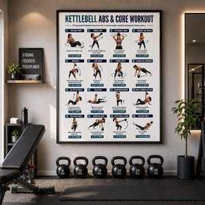 Full Body Kettlebell Exercises, Kettlebell Workout Poster For Beginner, Strength & Conditioning Training Routine Home Gym Wall Art Printable