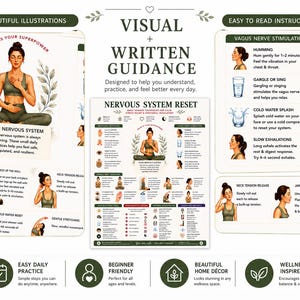 Nervous System Reset Printable, Somatic Techniques Poster for Stress Relief Anxiety, Vagus Nerve & Grounding Guide, A4 US Letter PDF