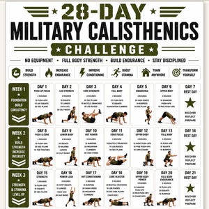 Op de afbeelding: Een 28-daags militair calisthenics uitdagingsschema met een overzicht van dagelijkse trainingsroutines, geïllustreerd met kleine figuren die bewegingen uitvoeren, ingedeeld in vier weken met specifieke doelen en dagelijkse instructies in zwarte tekst.