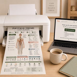 May include: A white printer outputting a document titled Polyvagal Theory Explained, featuring a central human anatomy diagram, nervous system states, and regulation tips. Beside it, a laptop displays an Etsy download page, a ceramic mug, and a notebook.