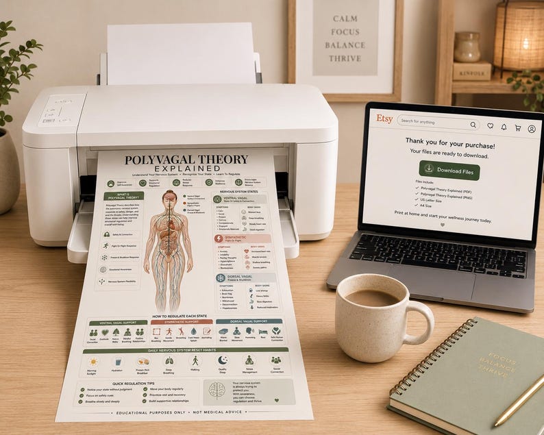 May include: A white printer outputting a document titled Polyvagal Theory Explained, featuring a central human anatomy diagram, nervous system states, and regulation tips. Beside it, a laptop displays an Etsy download page, a ceramic mug, and a notebook.
