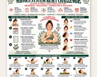 30-Day Nervous System Reset Challenge, Self Care Wellness Printable, Daily Regulation Practices Tracker, Calm Mindfulness Poster PDF