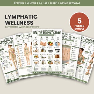 May include: A bundle of five printable wellness posters titled Lymphatic Wellness, featuring diagrams and text about healthy lymphatic flow, dry brushing routines, and abdominal massage, with a red circular badge stating 5 Poster Bundle.
