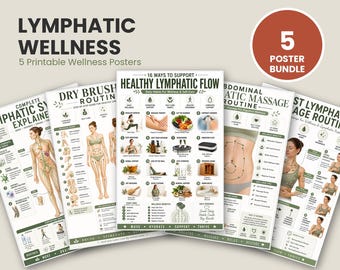 Lymphatic Wellness Bundle Printable | 5 Lymphatic Drainage & Self-Care Posters | Dry Brushing, Massage Anatomy Set | Instant Download