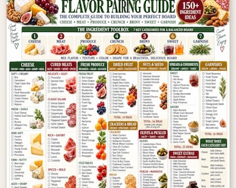 Charcuterie Board Building Guide, 150+ Ingredient Ideas, Texture Color Tips (PDF)