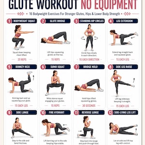 Puede incluir: Un cartel de entrenamiento titulado GLUTE WORKOUT NO EQUIPMENT con 16 ilustraciones numeradas de una persona con top rosa y leggings grises realizando ejercicios de peso corporal, incluyendo instrucciones y conteo de repeticiones.