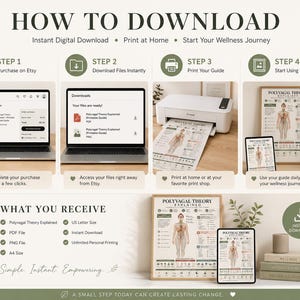 May include: An instructional graphic titled HOW TO DOWNLOAD detailing four steps for a digital product. It shows a laptop interface, a printer, and a framed poster labelled POLYVAGAL THEORY EXPLAINED. Includes a list of file formats and sizes.