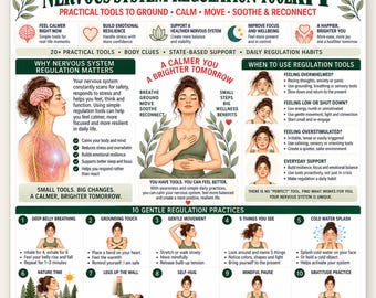 Nervous System Regulation Toolkit, Grounding Calming Coping Tools Printable, Stress Self Care Wellness Poster, Daily Mindfulness Chart PDF
