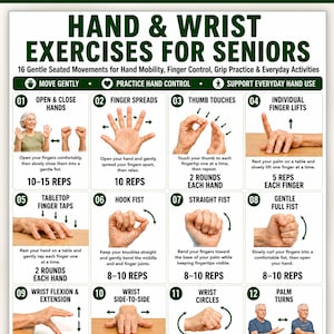 May include: A digital instructional chart titled Hand & Wrist Exercises for Seniors, featuring 12 numbered panels with illustrations and text describing movements like open and close hands, finger spreads, thumb touches, and wrist rotations.