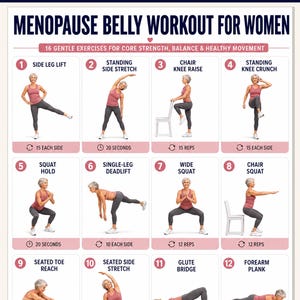 Peut inclure: Un tableau d'exercices numériques intitulé Menopause Belly Workout for Women présentant 12 illustrations numérotées. Chaque section montre une personne effectuant un mouvement avec des étiquettes comme Side Leg Lift, Squat Hold et Forearm Plank.