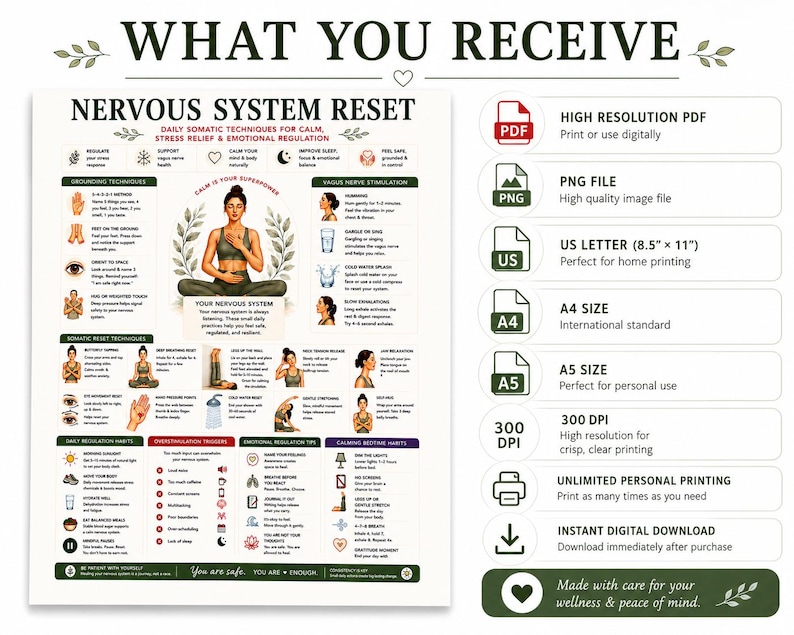 Nervous System Reset Printable, Somatic Techniques Poster for Stress Relief Anxiety, Vagus Nerve & Grounding Guide, A4 US Letter PDF