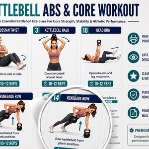 Full Body Kettlebell Exercises, Kettlebell Workout Poster For Beginner, Strength & Conditioning Training Routine Home Gym Wall Art Printable